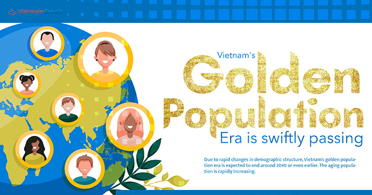 Vietnam's golden population era is swiftly passing