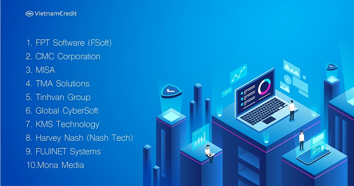 Top 10 software companies in Vietnam