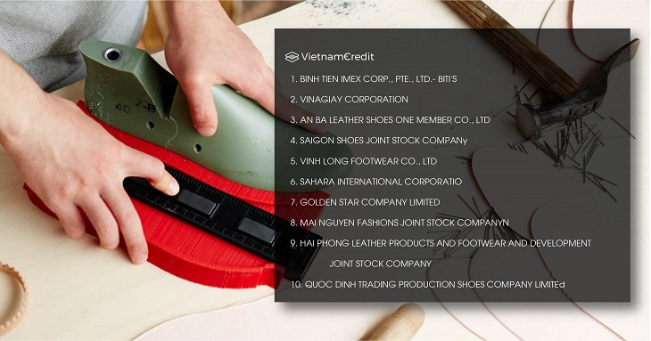 Top 10 footwear companies in Vietnam
