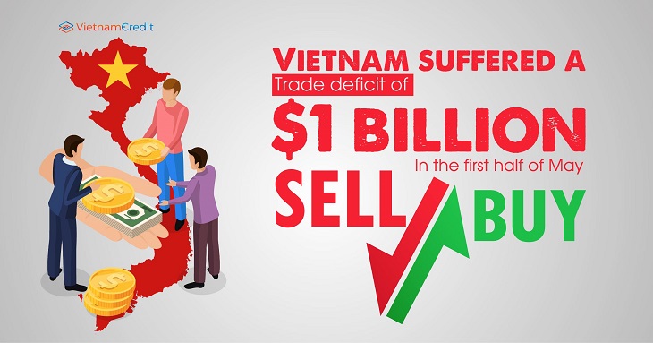 Vietnam suffered a trade deficit of $1 billion in the first half of May