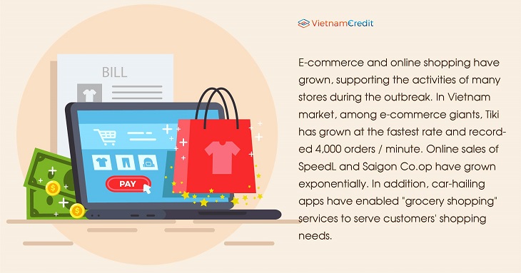 E-commerce – the life saver of Vietnam’s retail industry