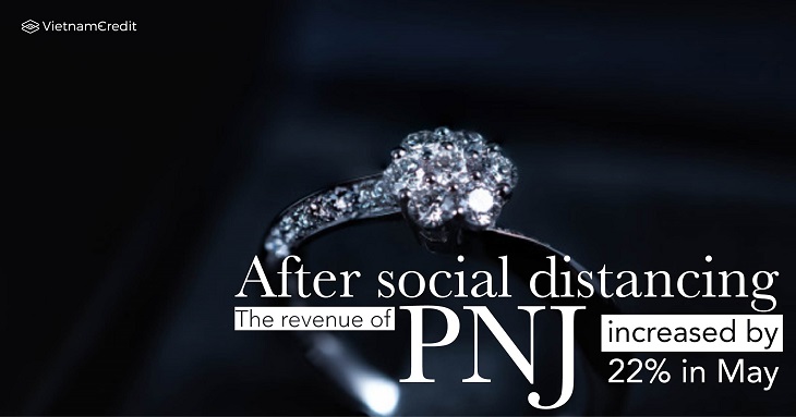 After social distancing, the revenue of PNJ increased by 22% in May