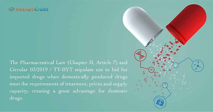 Pharmaceutical Law