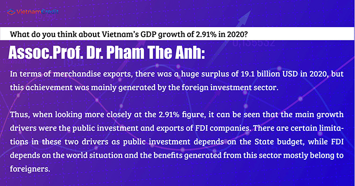What do you think about Vietnam’s GDP growth of 2.91% in 2020?