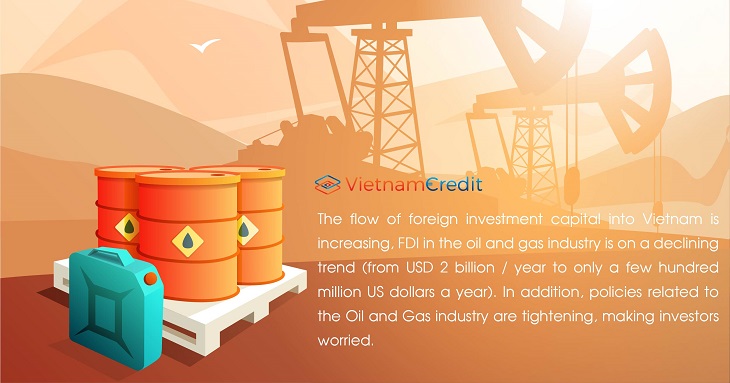 Vietnam oil gas industry thirsty for investment capital