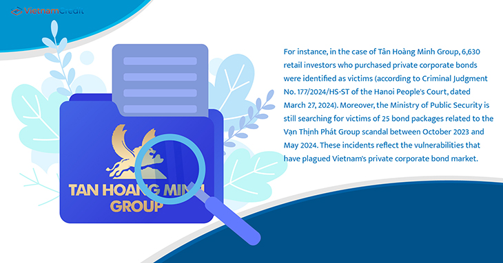 Tan Hoang Minh bond market scandal