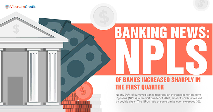 Banking news: NPLs of banks increased sharply in the first quarter