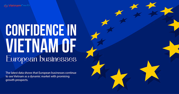 Confidence in Vietnam of European businesses 