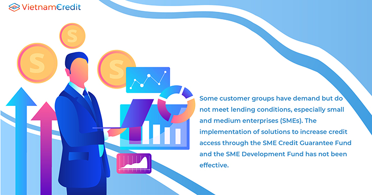 Vietnam's SMEs do not meet lending conditions despite rising demand