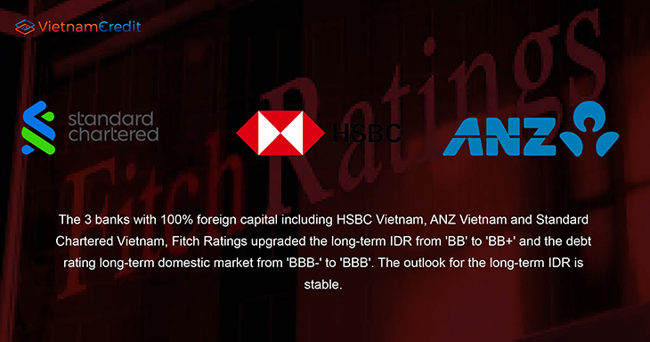HSBC Vietnam
