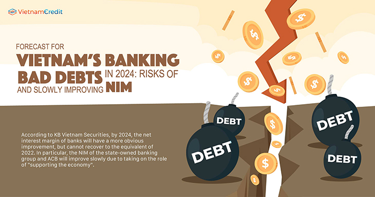 Forecast for Vietnam’s banking in 2024: risks of bad debts and slowly improving NIM