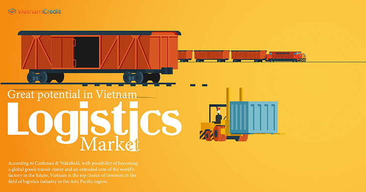 Great potential in Vietnam logistics market