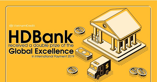 HDBank Received A Double Prize Of The Global Excellence In International Payment 2019