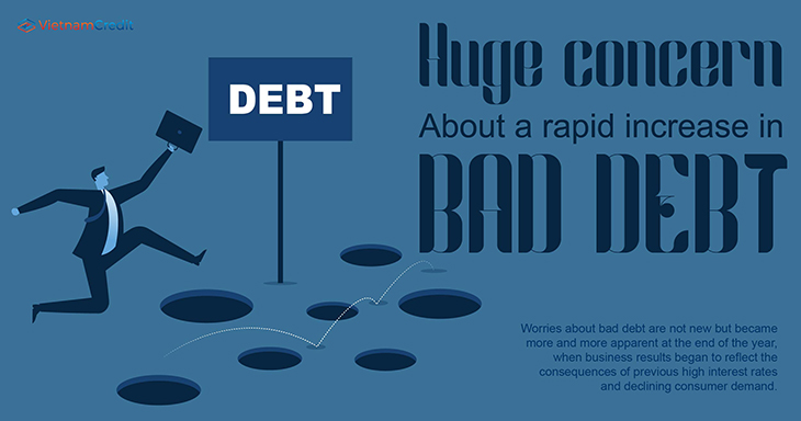 Huge concern about a rapid increase in bad debt 