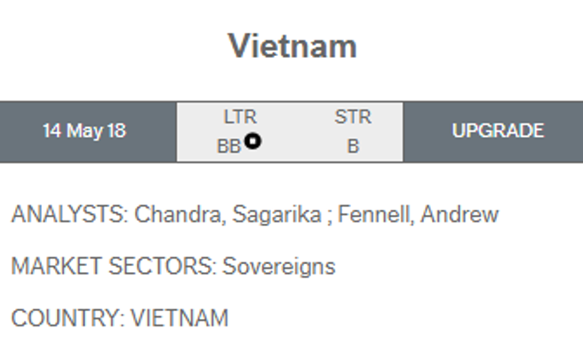 Fitch Upgrades Vietnam to 'BB'; Outlook Stable