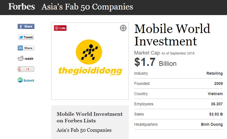 Vingroup and Mobile World Investment Corp
