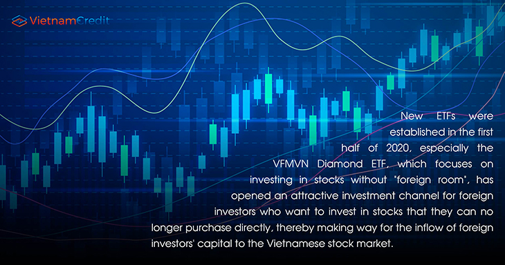 A positive outlook for Vietnam’s stock market