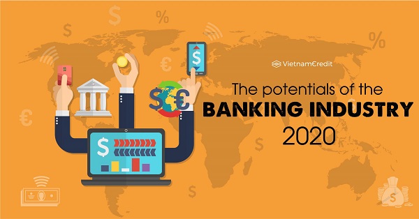 The potentials of the banking industry 2020