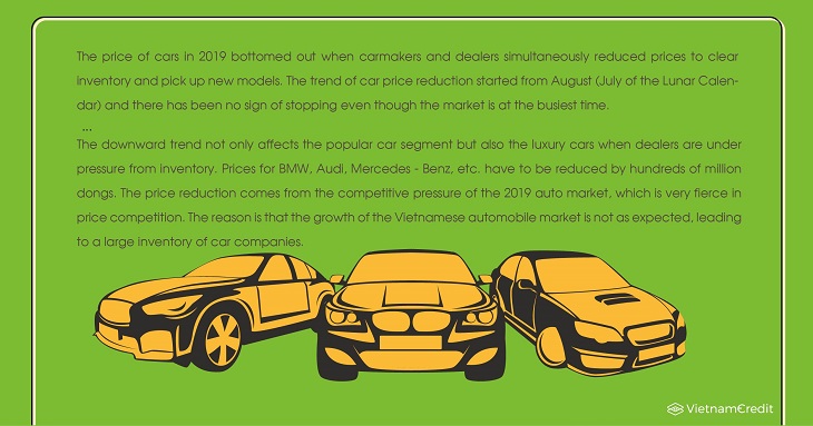 Car prices decreased continuously and fierce competition