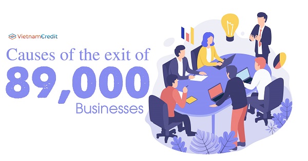 Causes of the exit of 89,000 businesses