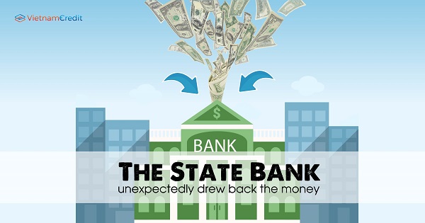 The State Bank unexpectedly drew back the money
