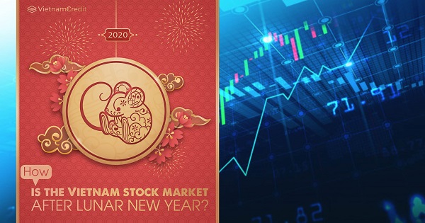 How is the Vietnam stock market after Lunar New Year?