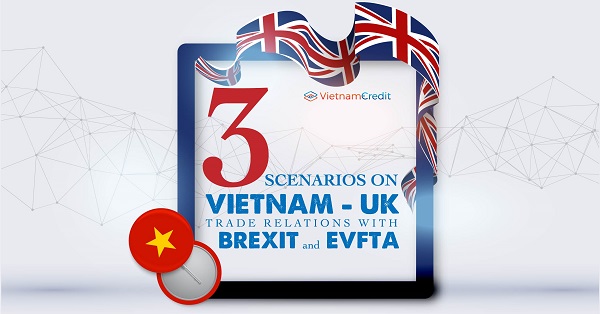 3 scenarios on UK-Vietnam trade relations with Brexit and EVFTA