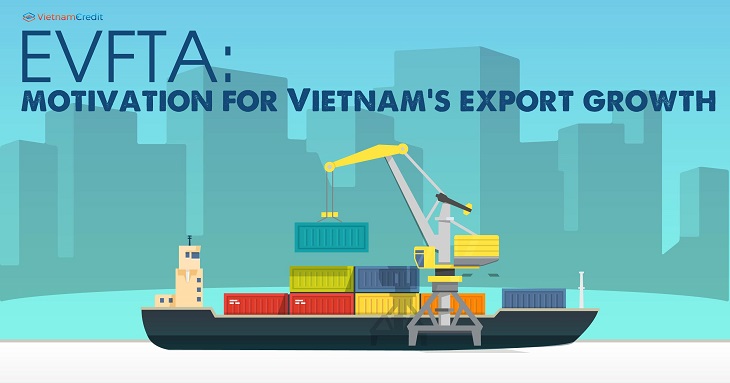 EVFTA: Motivation For Vietnam’s Export Growth