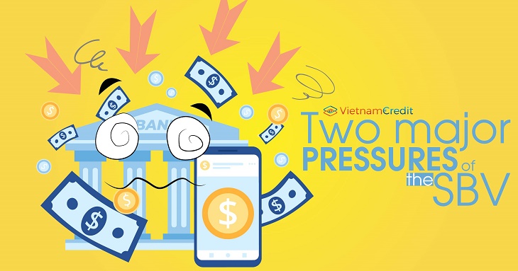 Two major pressures of the SBV