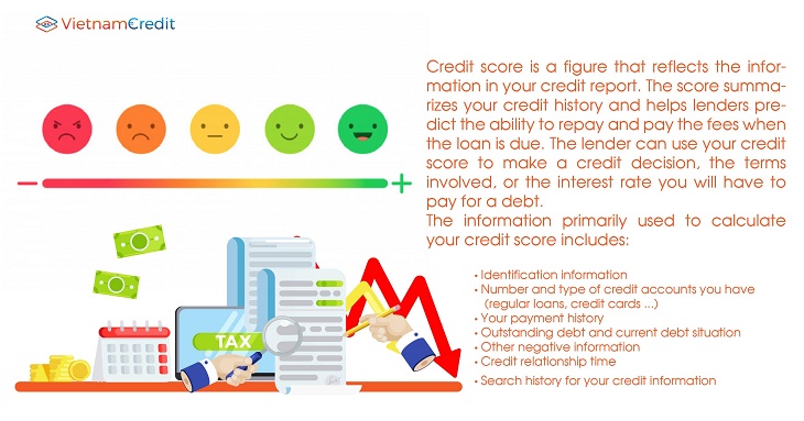 How long would negative information stay in your credit report?