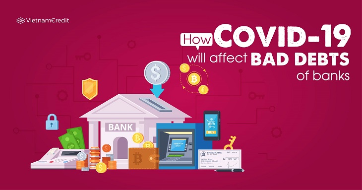 How Covid-19 will affect bad debts of banks