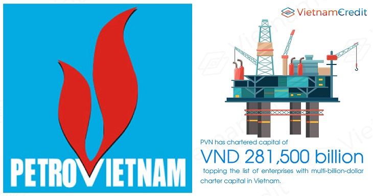Vietnam Oil and Gas Group - PVN 