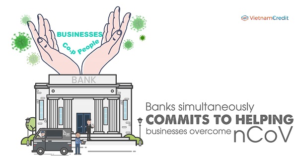 Banks simultaneously commits to helping businesses overcome nCoV