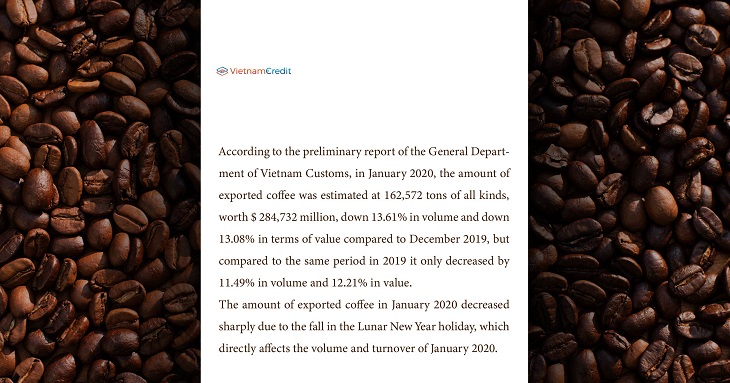 In early 2020, coffee prices constantly fluctuate