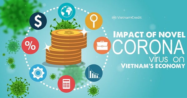 Impact of novel coronavirus on Vietnam’s economy