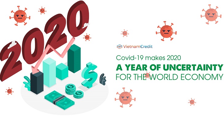 Covid-19 makes 2020 a year of uncertainty for the world economy