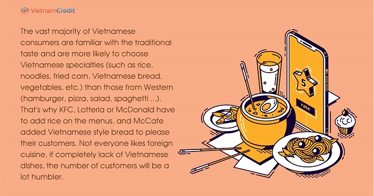 Vietnam food & beverage industry: how to win consumer hearts and minds