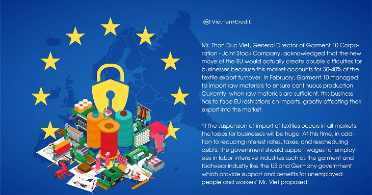 Vietnamese textile enterprises suffer when EU controls import