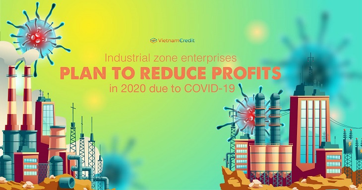 Industrial zone enterprises plan to reduce profits in 2020 due to COVID-19