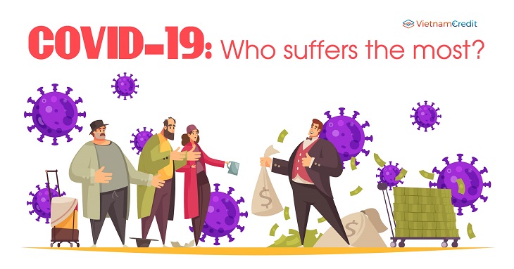 COVID-19: Who suffers the most?