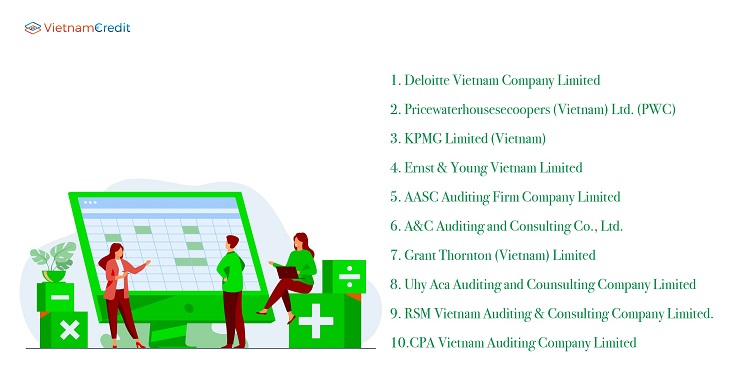 Top 10 auditing companies in Vietnam
