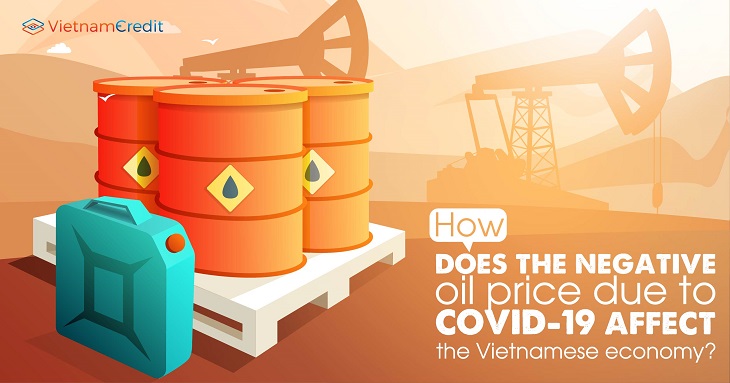 How does the negative oil price due to COVID-19 affect the Vietnamese economy?