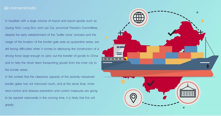 What Vietnamese enterprises should care about in exporting goods to China amidst COVID-19