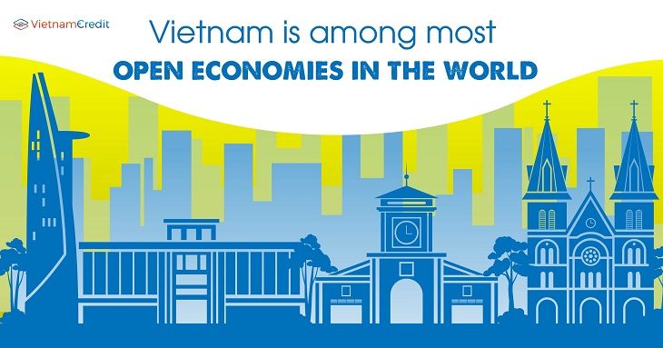 Vietnam is among most open economies in the world