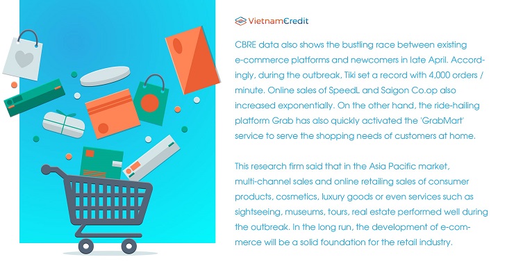 Vietnam’s retail industry: opportunity for restructuring