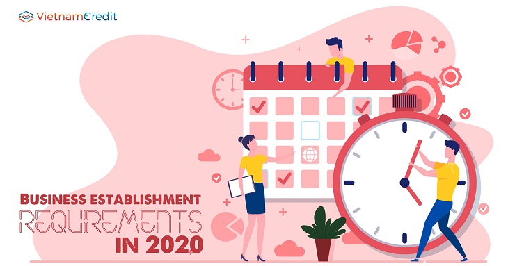 Business establishment requirements in 2020