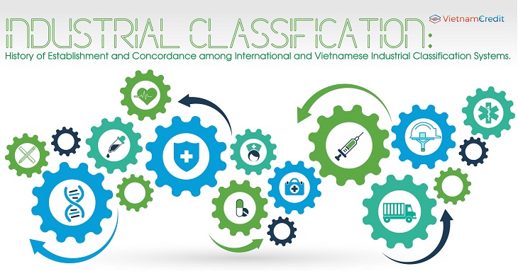 Industrial Classification: History of Establishment and Concordance among International and Vietnamese Industrial Classification Systems.