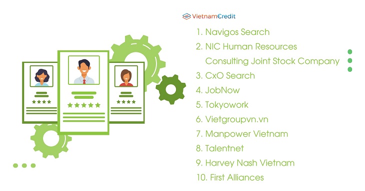 Top 10 công ty gia công nguồn nhân lực tại Việt Nam