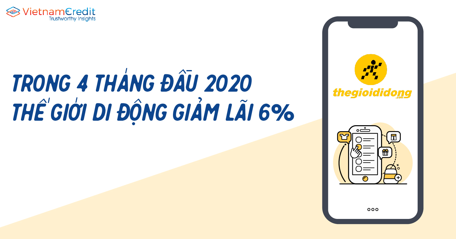 Trong 4 tháng đầu 2020 Thế Giới Di Động giảm lãi 6%