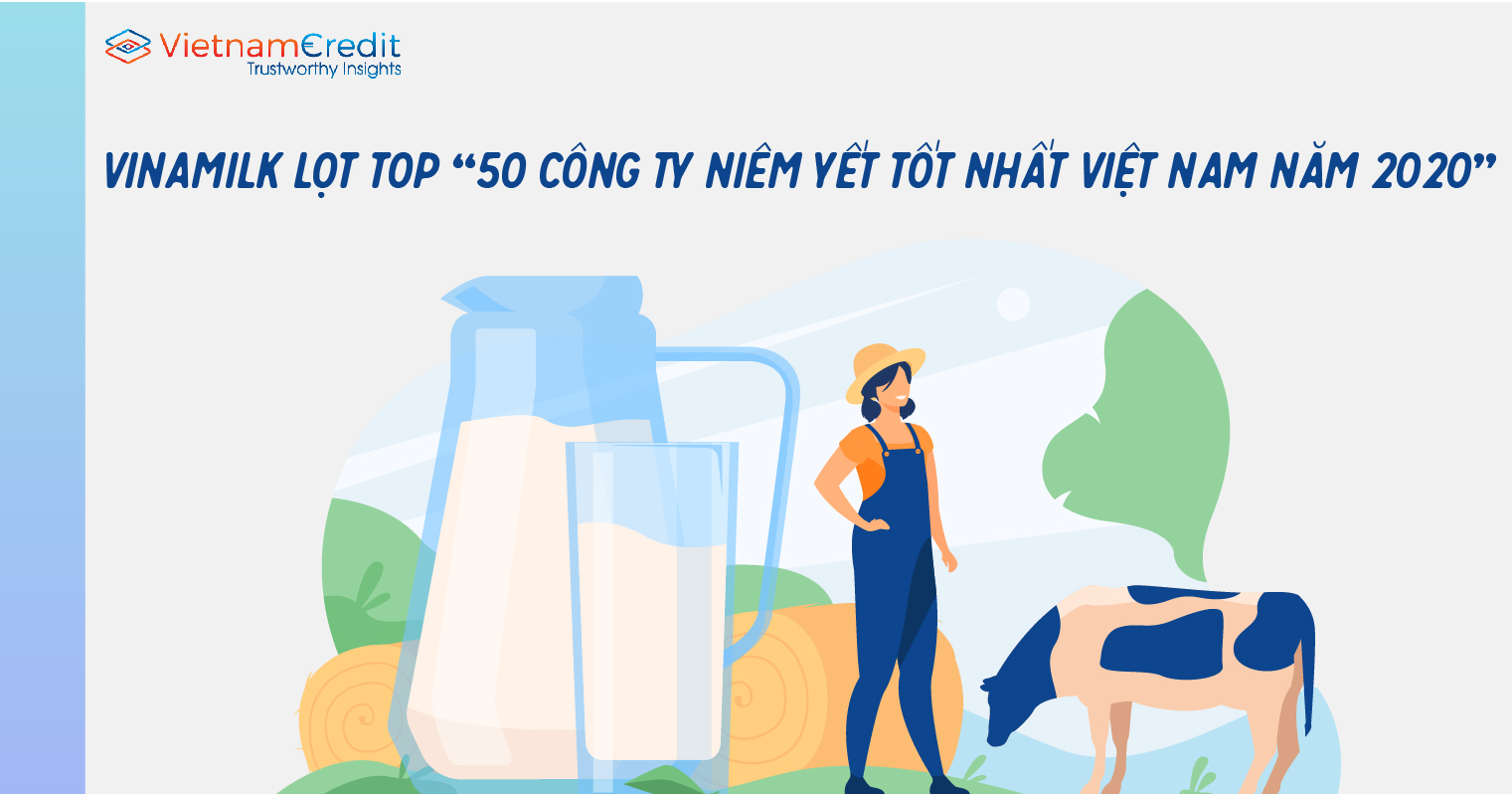 Vinamilk lọt top ’50 công ty niêm yết tốt nhất Việt Nam năm 2020’